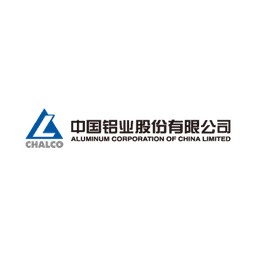 Aluminum Corporation of China Limited