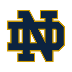 Notre Dame Fighting Irish