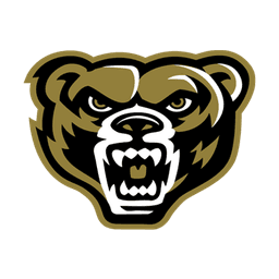 Oakland Golden Grizzlies