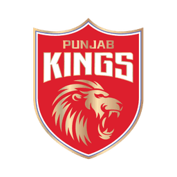 Punjab Kings