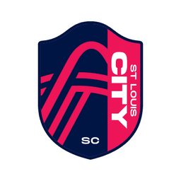 St. Louis City Soccer Club