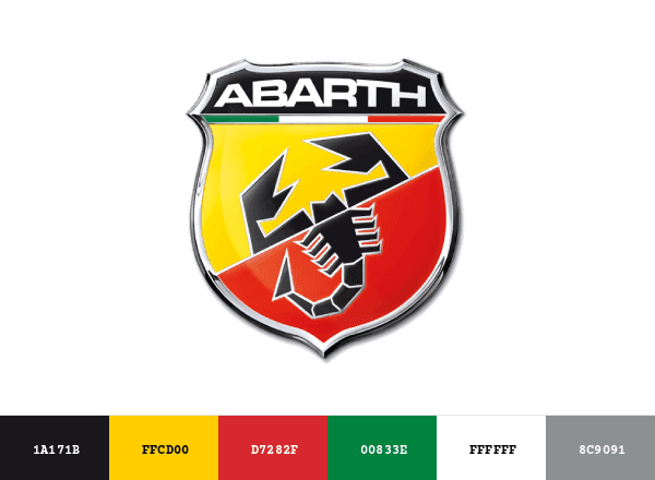 Abarth brand color palette