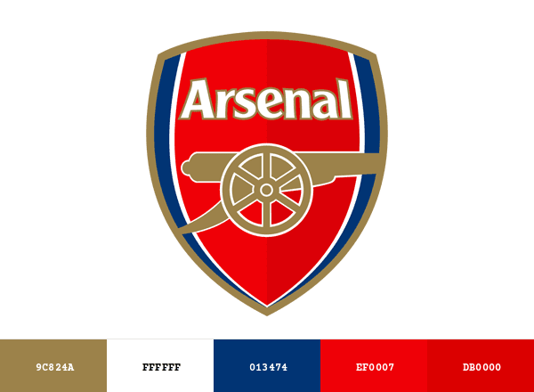 Arsenal brand color palette