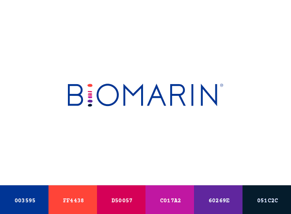 BioMarin Pharmaceutical brand color palette