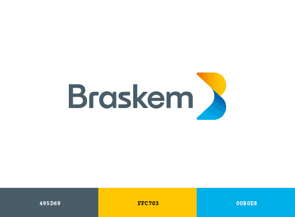 Braskem brand color palette