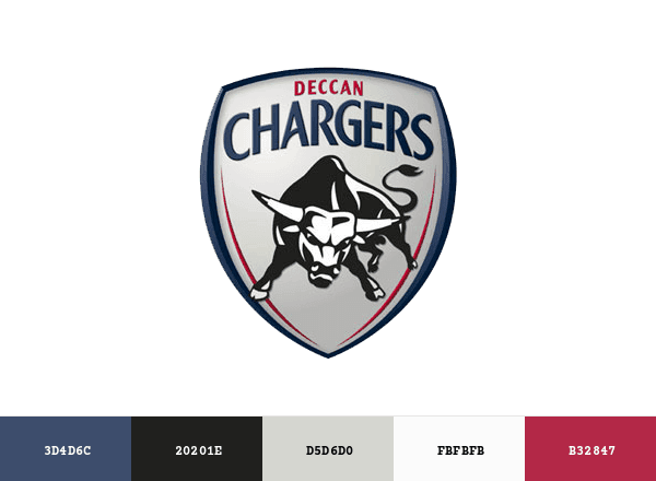 Deccan Chargers brand color palette