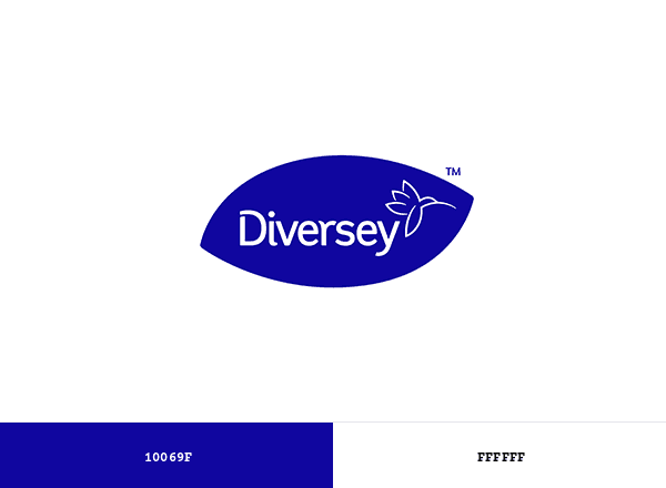 Diversey Holdings brand color palette