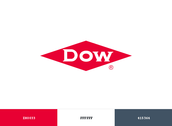 Dow brand color palette