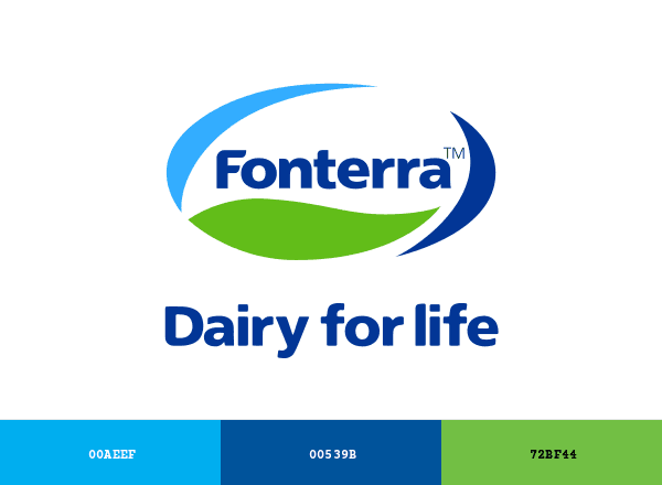 Fonterra brand color palette
