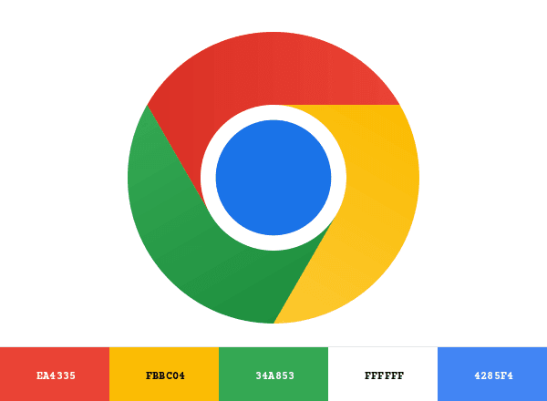 Google Chrome brand color palette