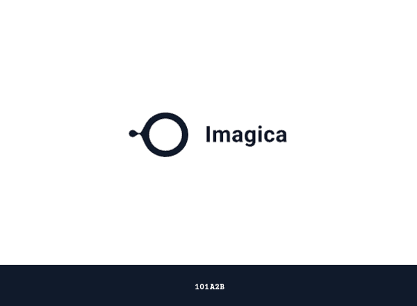 Imagica brand color palette