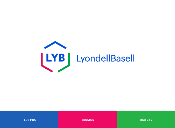 LyondellBasell Industries brand color palette