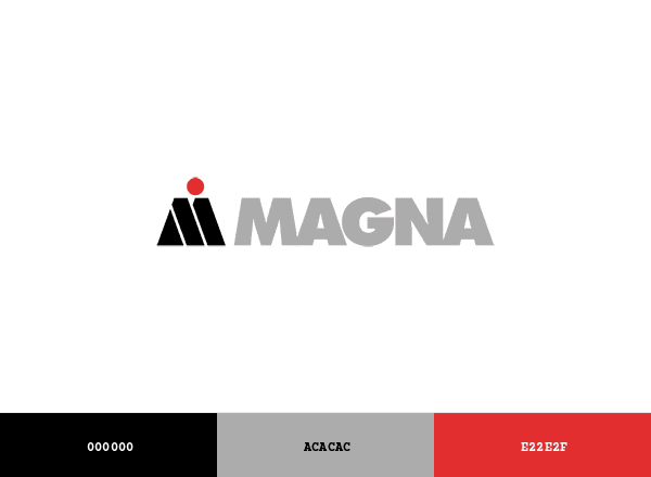 Magna International brand color palette