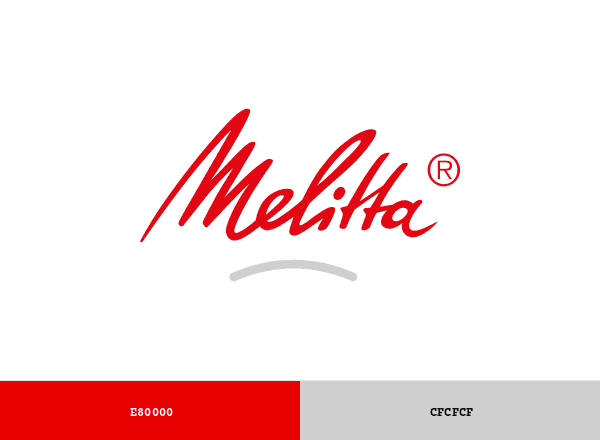 Melitta brand color palette