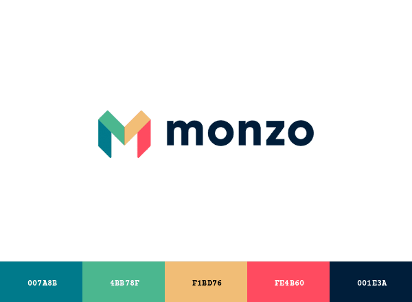 Monzo brand color palette