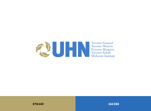 University Health Network brand color palette