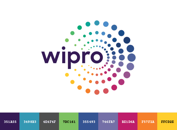 Wipro brand color palette