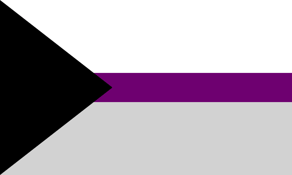 Demisexual