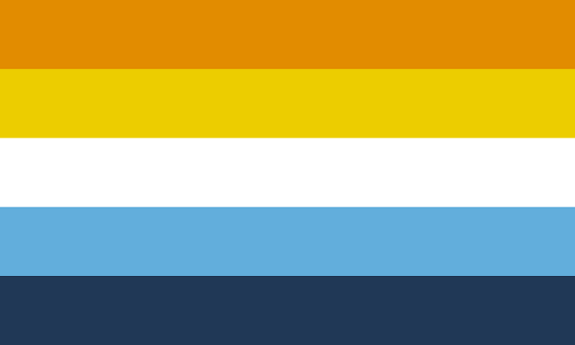 Aromantic Asexual