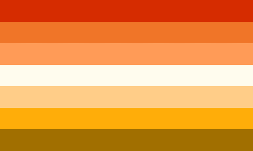Butch
