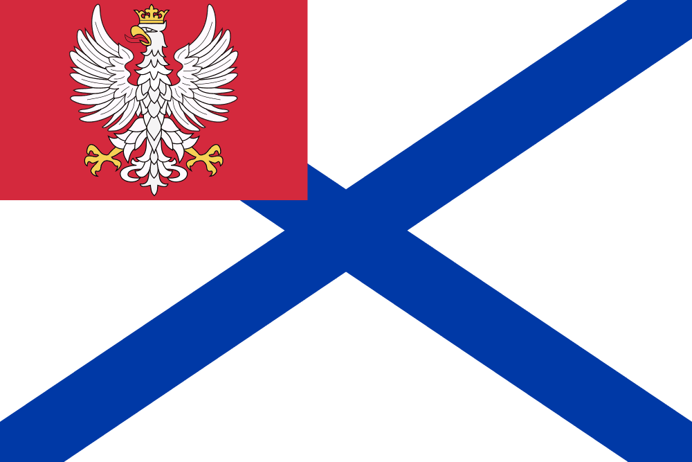 Congress Poland