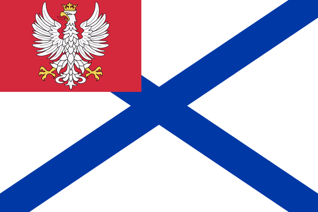 Congress Poland