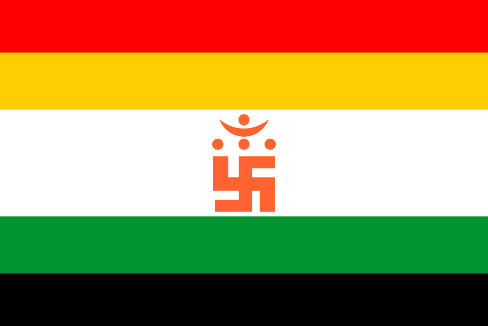Jain Community