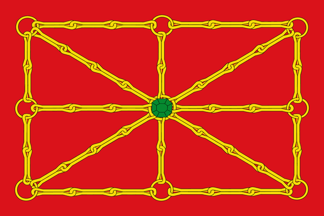 Lower Navarre