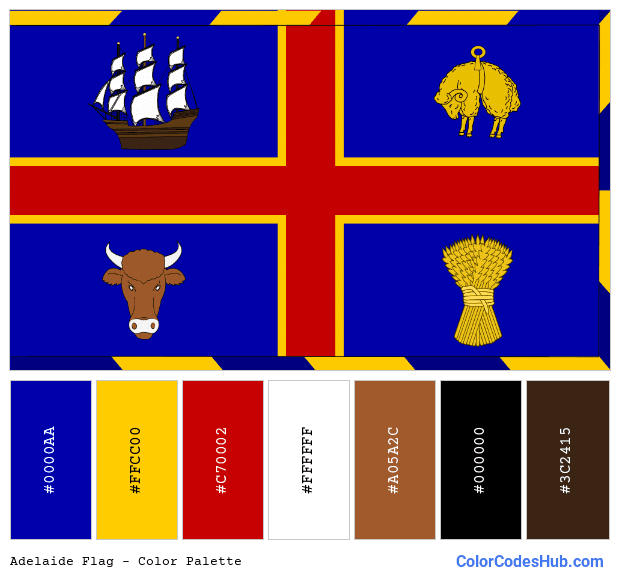 Adelaide flag color palette
