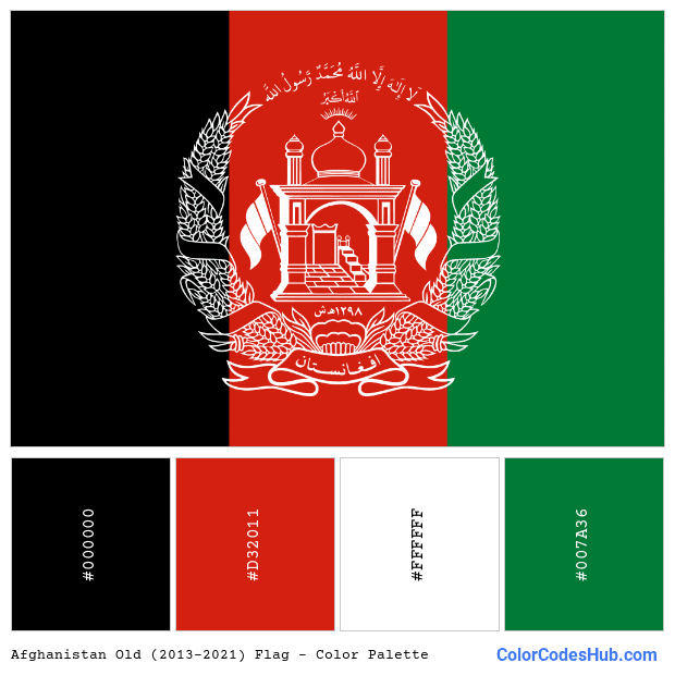 Afghanistan Old (2013–2021) flag color palette