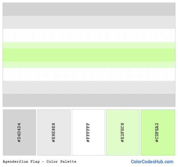 Agenderflux flag color palette