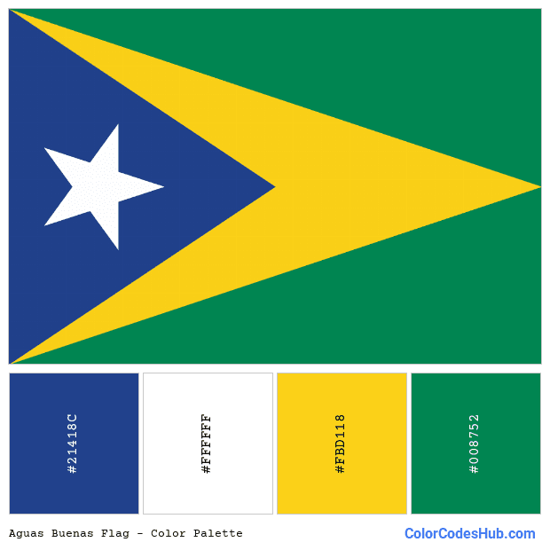 Aguas Buenas flag color palette