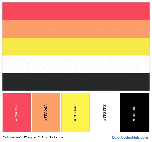 Akiosexual flag color palette