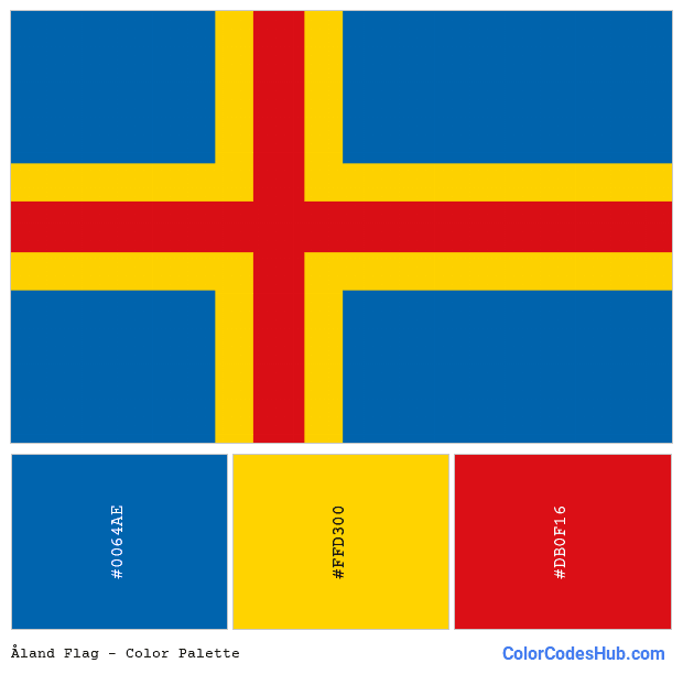 Åland flag color palette