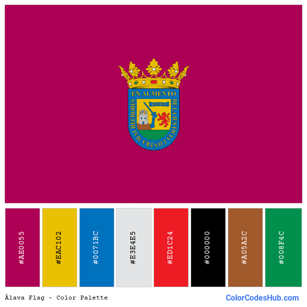 Álava flag color palette