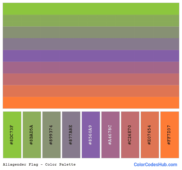 Aliagender flag color palette
