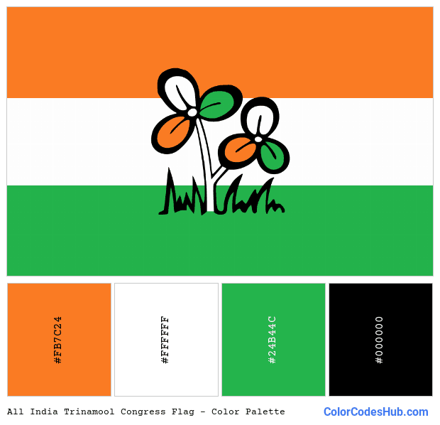 All India Trinamool Congress flag color palette