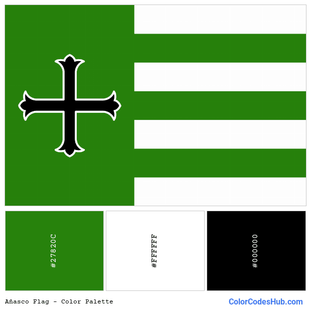 Añasco flag color palette