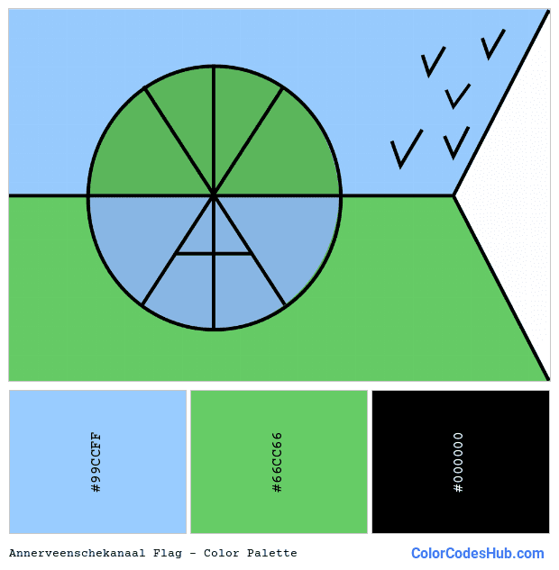 Annerveenschekanaal flag color palette