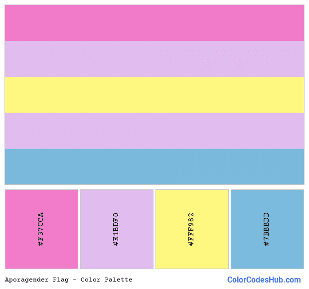 Aporagender flag color palette