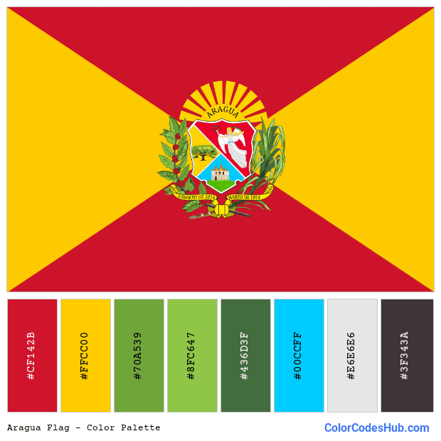 Aragua flag color palette
