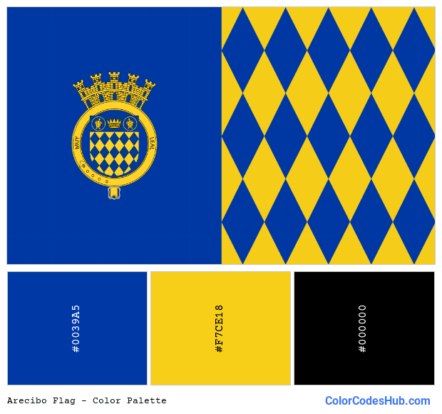 Arecibo flag color palette