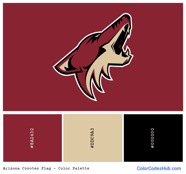 Arizona Coyotes flag color palette