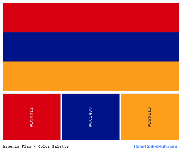Armenia flag color palette