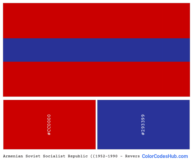 Armenian Soviet Socialist Republic ((1952–1990 – Reverse) flag color palette