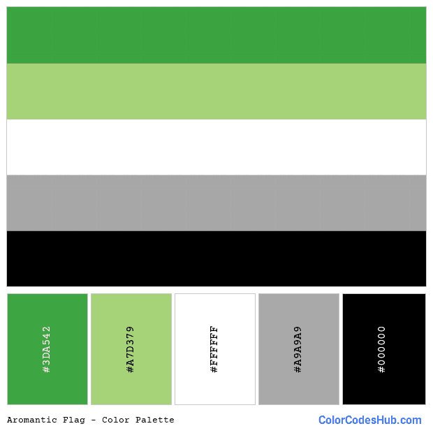 Aromantic flag color palette