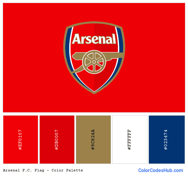 Arsenal F.C. flag color palette