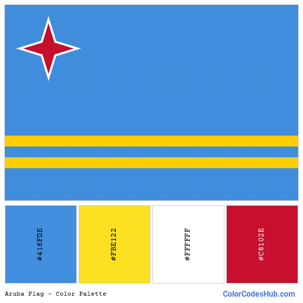 Aruba flag color palette