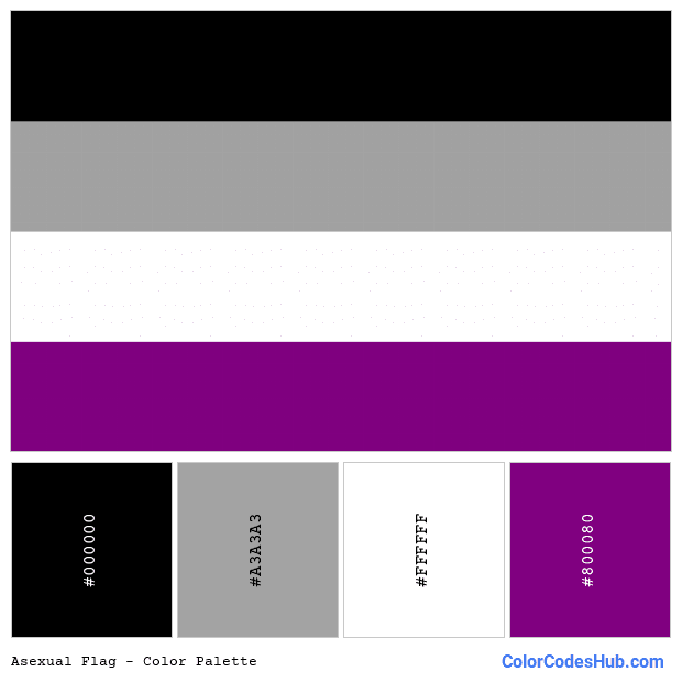 Asexual flag color palette
