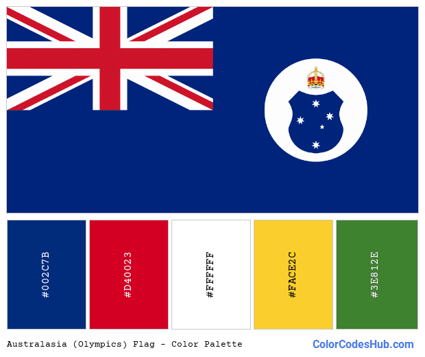 Australasia (Olympics) flag color palette
